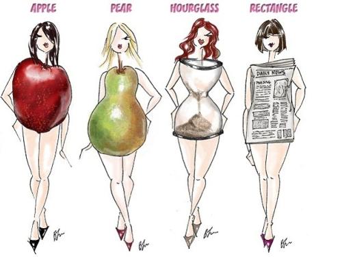 Νυφικά ανά σωματότυπο