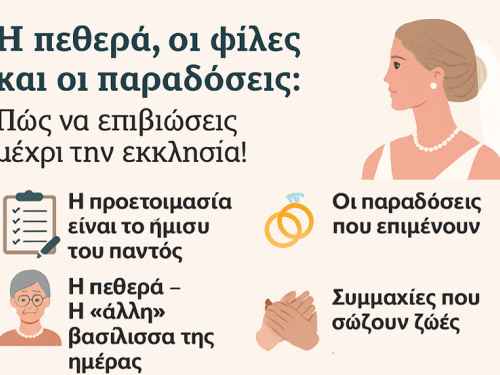 Η πεθερά, οι φίλες και οι παραδόσεις: Πώς να επιβιώσεις μέχρι την εκκλησία!
